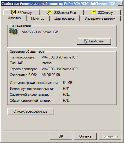 Дачный компьютер